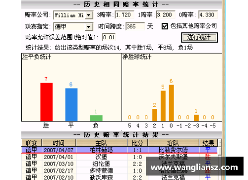 英国威廉希尔williamhill足球球星卡的进球力探秘与数据分析深度解析 - 副本