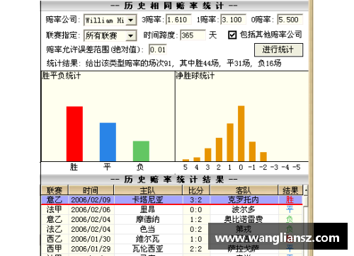 英国威廉希尔williamhill格子宣布离队！巴萨球迷纷纷表达不舍，再次成为焦点 - 副本