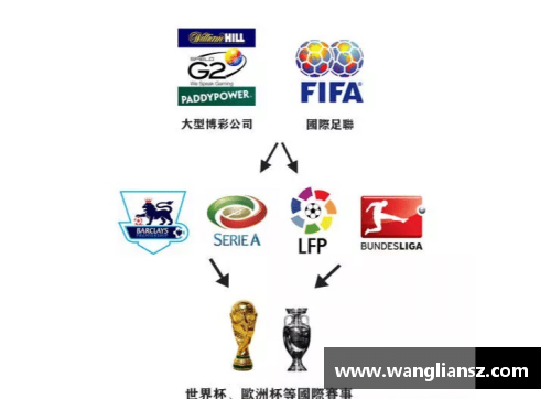 英国威廉希尔williamhill足球球星高清图库下载畅享精彩瞬间与经典时刻分享